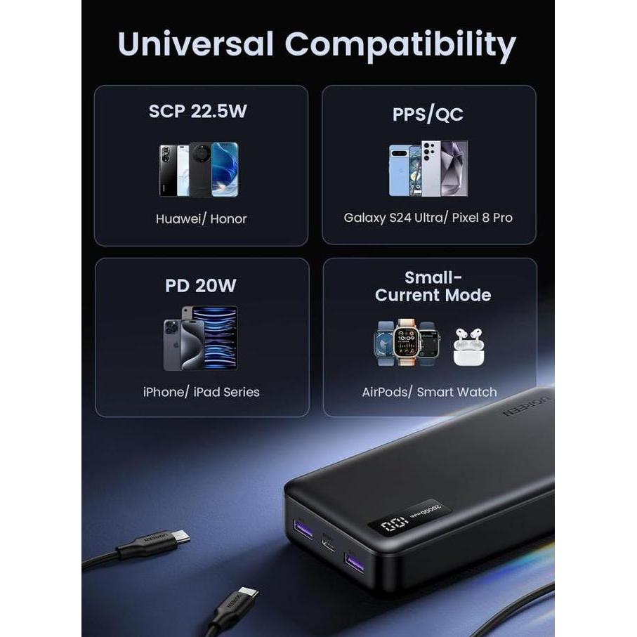 UGREEN Powerbank Mfi iPhone Samsung 10000Mah 20000Mah + Kabel USB C