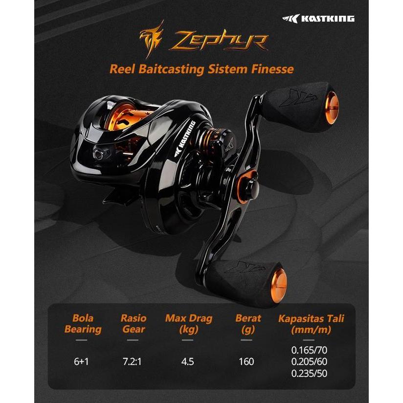 [OFFICIAL] KastKing Zephyr BFS Reel Pancing Baitasting Drag Clicker Air Laut Saltwater SW Reel BC Pa