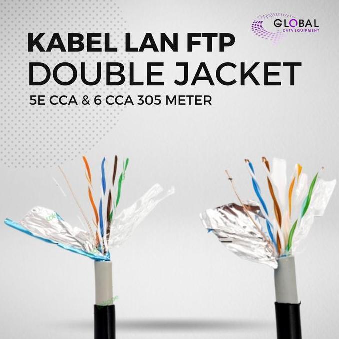 KABEL LAN FTP CAT BY GLOBAL (CAT5 / CAT6)