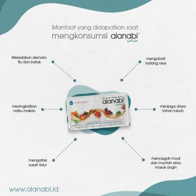 Inikok- Minuman Herbal Alanabi