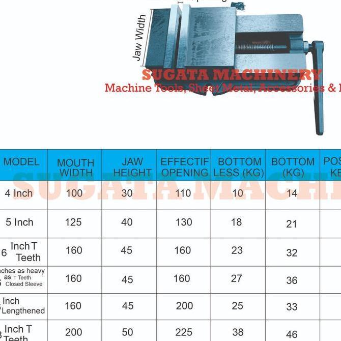 Ragum Milling Catok Milling Vise Milling 6 Inch