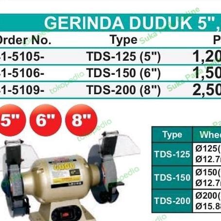 Gerinda Duduk Heavy Duty Wipro Original