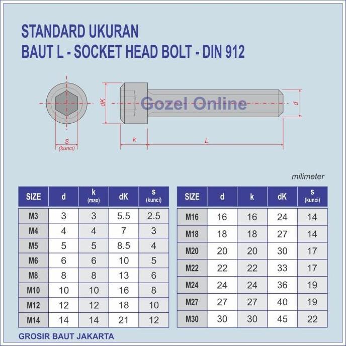 Baut L SS304 - M5 x60mm Half drat - kunci L 4mm - Stainless SUS 304