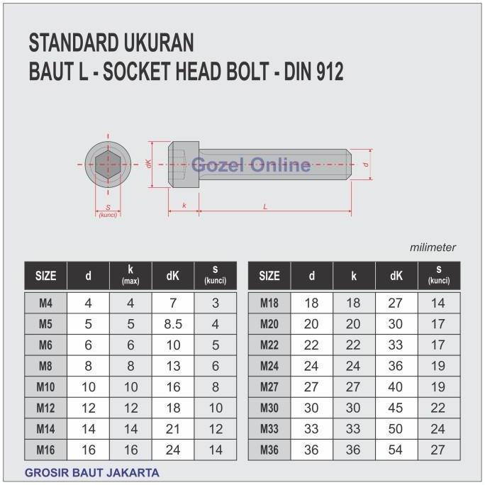 Baut L Baja 12.9 - M6 x150mm Half kunci L 5mm - Socket hex head cap