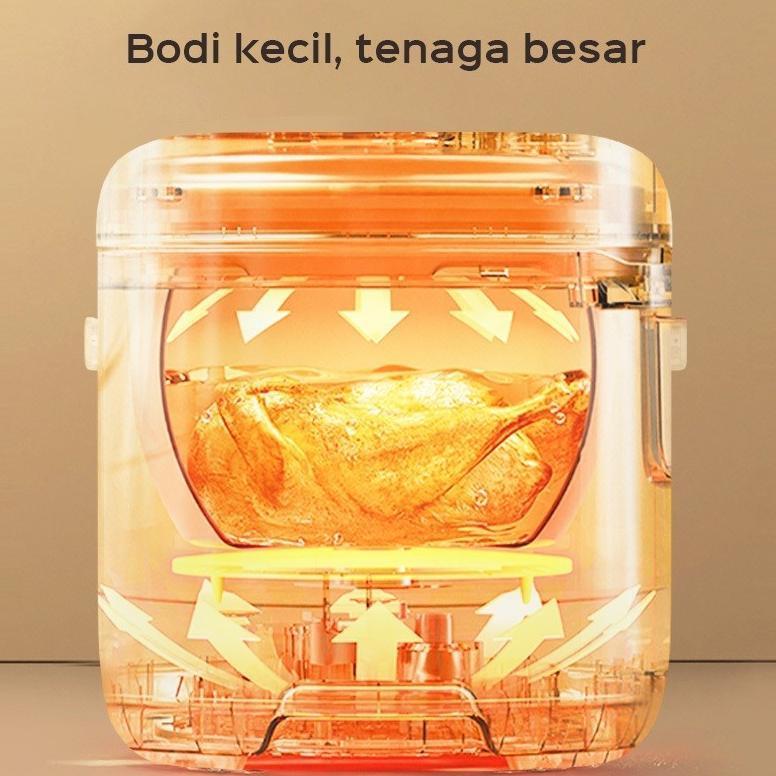 PROMO HAN RIVER Medan Rice Cooker 0.8L Magic Com Mini 400W