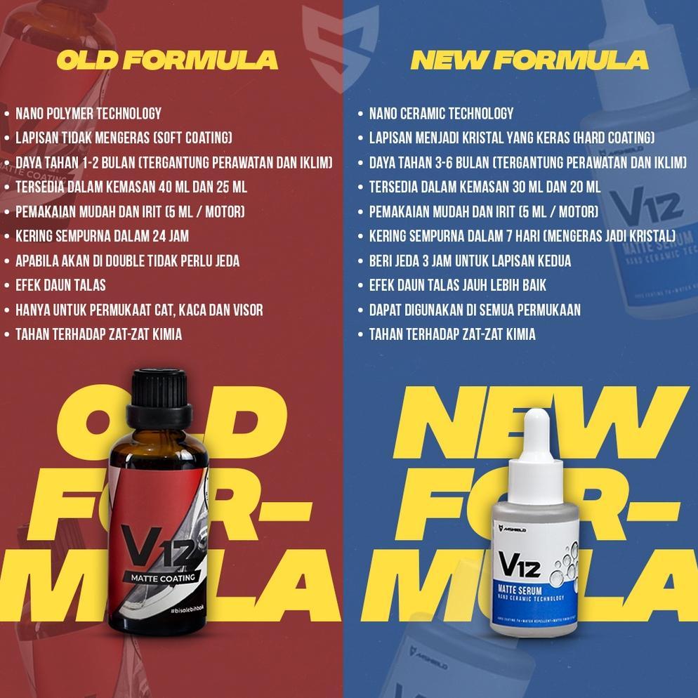 Bergaransi V12 Matte Coating - Pengkilap Perawatan Ceramic Coating Body Motor Mobil Doff