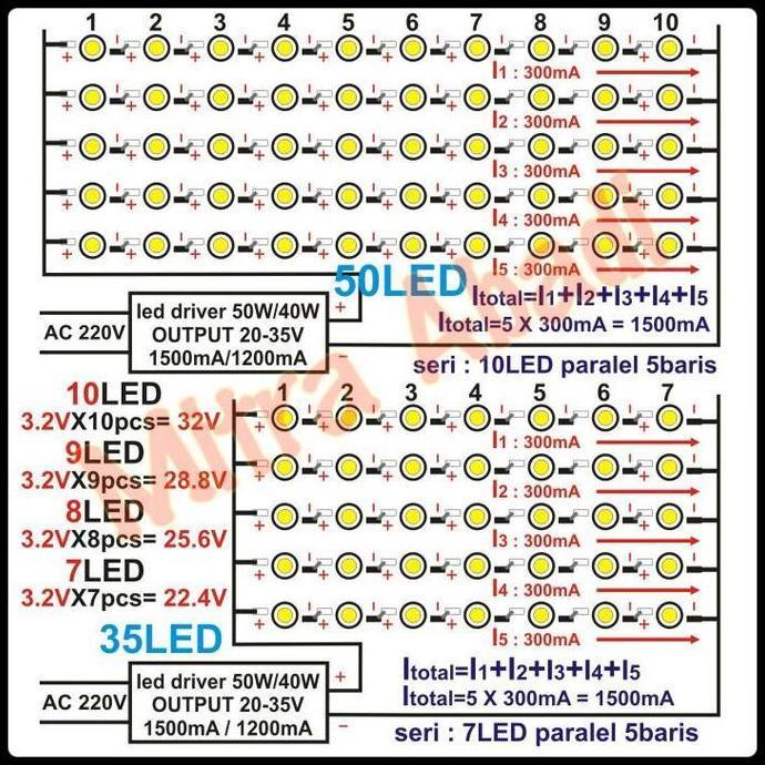 LED Driver 50 Watt 1500 mA Casing Besi WATERPROOF