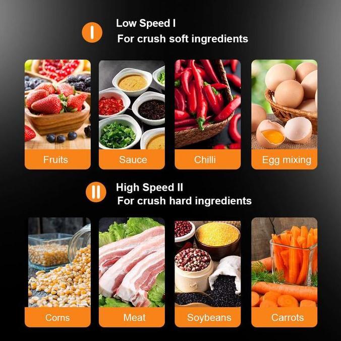 Han River Blender Chopper 2L (HRJRJ04)