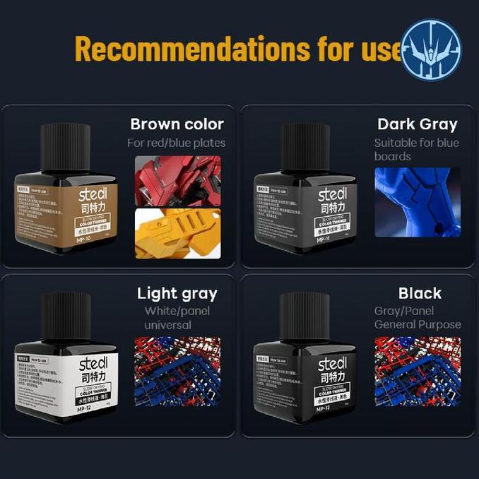 Whyyou- Stedi Modeling Panel Line Accent Gundam - Panel Liner