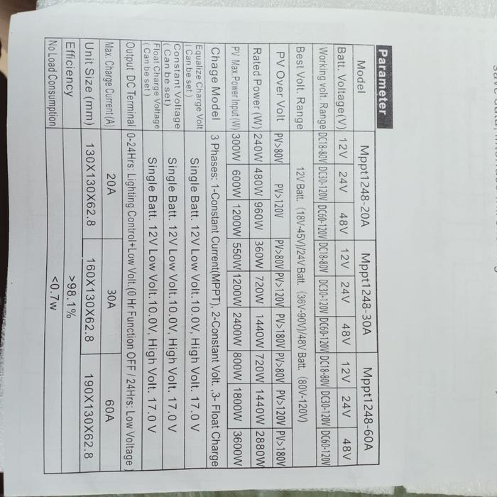 Visero mppt 20a 12v 24 v 48v power mppt solar charge controller