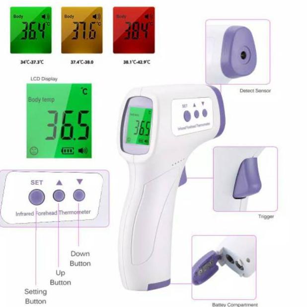 Termometer Digital Tembak