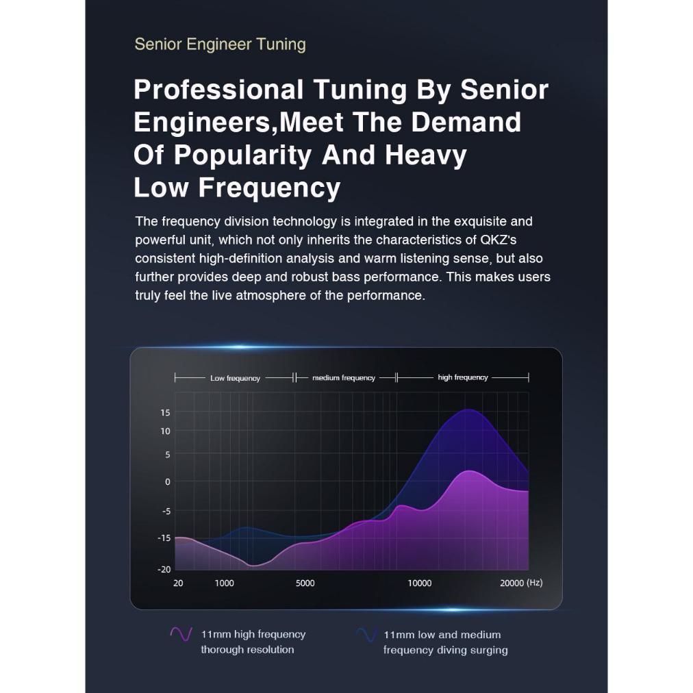 Hot Sale Qkz Ak6 Ak6 Pro Ak6 Max Di Earphone Hifi Audiophile Subwoofer Headphone Dengan Mic Hi Res K