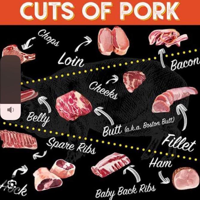 Daging babi samcan babi lokal