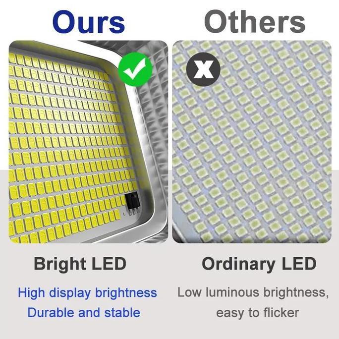 Solar Led Outdoor Flood Light 40W 60W 100W 200W 300W 500W Street Lamp Spotlight IP67 Waterproof With