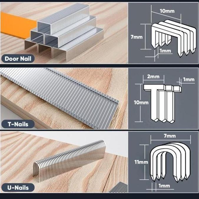 VIWIUWIU Gratis 600 Paku / Stapler 3in1 Tembak Gun Serbaguna Staples 3 In 1   4-14 MM Tembok jokmoto