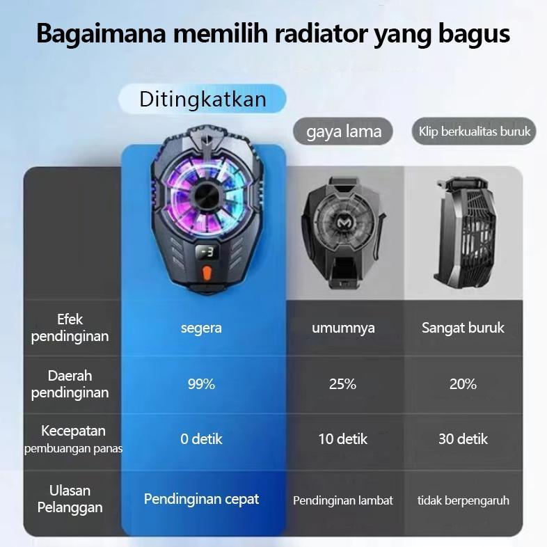 DISKON NETPAC FUNCOOLER X20 FAN COOLER ADJUST GEAR RADIATOR PENDINGIN HP KIPAS COOLING FAN GAMING RG