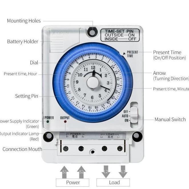 Timer Panasonic Timer Analog 24 Jam Otomatis Tb388 Timer Analog Switch Panel Penghemat Listrik (Colt