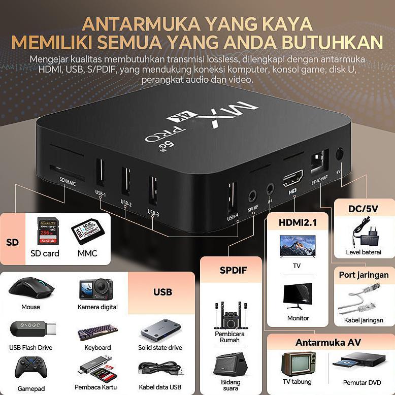 HOT DEALS TV Box Android 4K HD 8G+128G Smart Set Top Box 2.4G/5G Dual-band WiFi Smart TV Box Unlock 