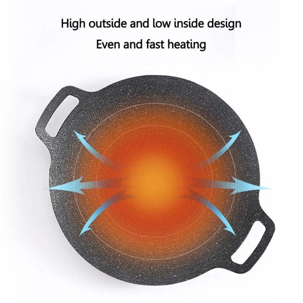 Claiydream Panggangan Bbq Bulat Korean Grill Pan Plate / Wajan Kuali Panci Teflon Konduksi Daging St