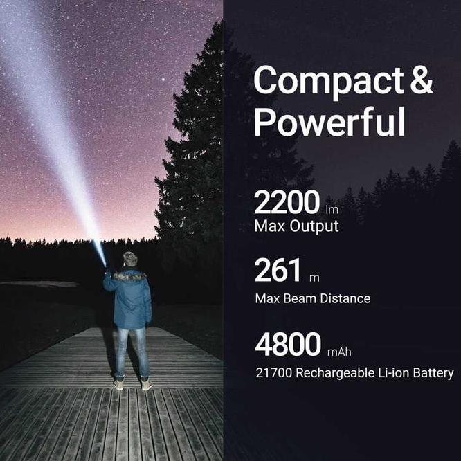 Nextool 4Tool Senter Led Flashlight Rechargeable 2200 Lumens - Ed20 / Ed10