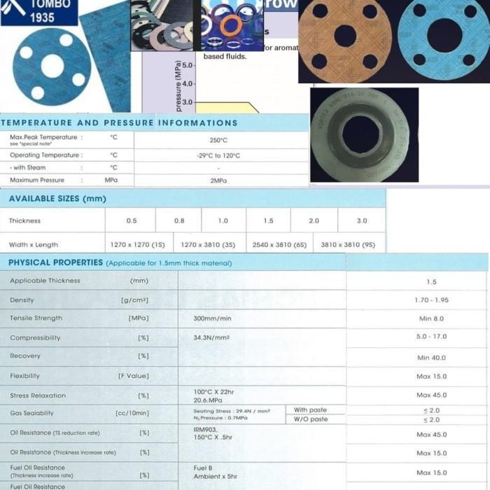 Gasket Tombo NA 1995mm ORI 2mm x 60cm x 60cm / Kertas Blok Mesin