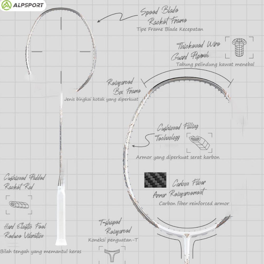 New Alpsport Gj Max 35Lbs 10U 52G Raket Bulutangkis Ungu/Hitam/Merah Senar Grip Terpasang Premium Se