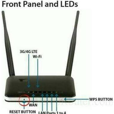 New Router 3G 4G D-Link DWR-116 Update Terbaru Share USB Modem to Wifi