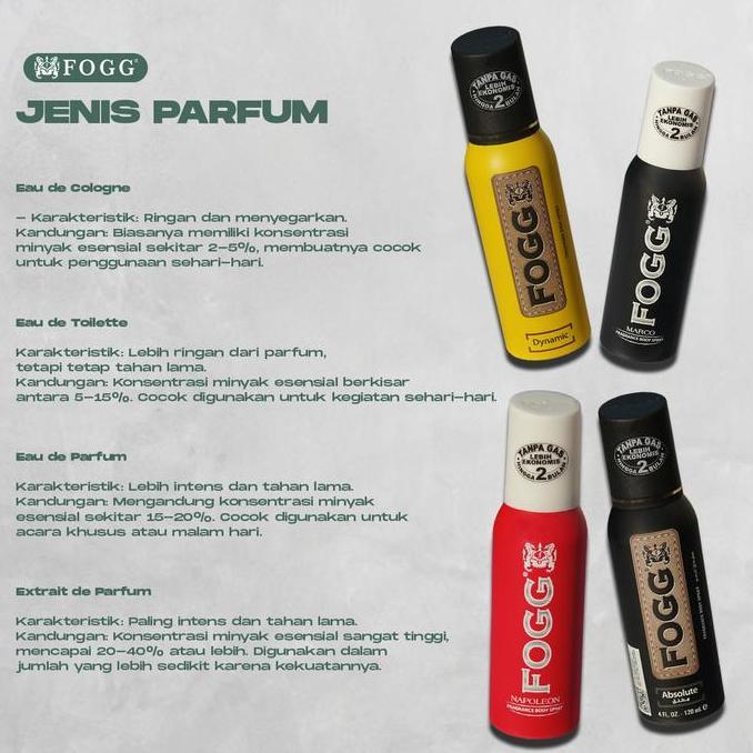 Profu- Fogg Parfum Body Spray Reguler Royal 120Ml Tanpa Gas Aroma Ringan Segar Tahan 6 Jam Cocok Unt