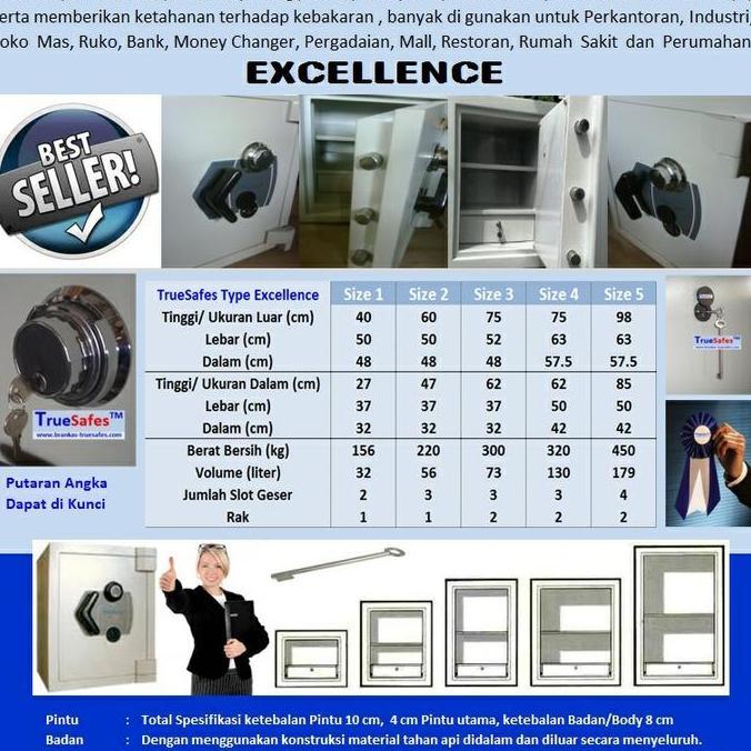 Brankas Besar Excellence 5 Tahan Api Truesafes Tahan Bongkar Paksa Brankas Tahan Api Brankas Dokumen
