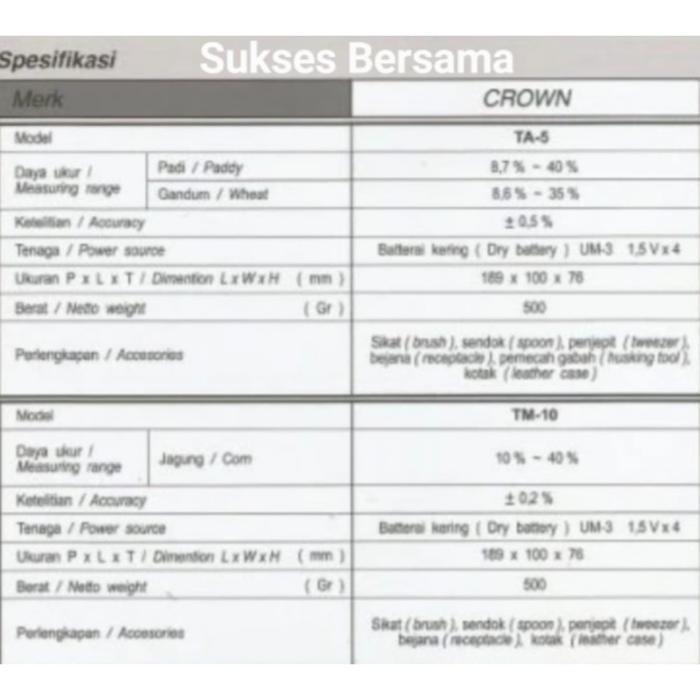 Alat Tester Cek Kadar Air Beras Crown TA-5