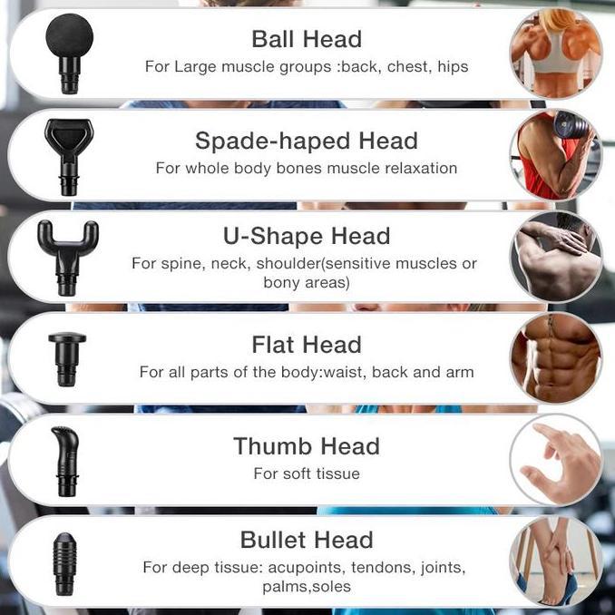 Rlaxyoo Alat Pijat Elektrik Pundak Punggung Tangan Paha Betis Leher Massager Gun Machine - ZC53000 O