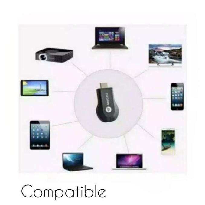 ANYCAST DONGLE MIRACAST ( ALAT UNTUK MENYAMBUNGKAN HP KE TV LED ) PENYAMBUNG PENGHUBUNG HP KE TV
