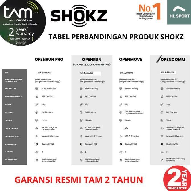 Rwd- Bluetooth Headset Aeropex Aftershokz Wireless Stereo Bone Conduction