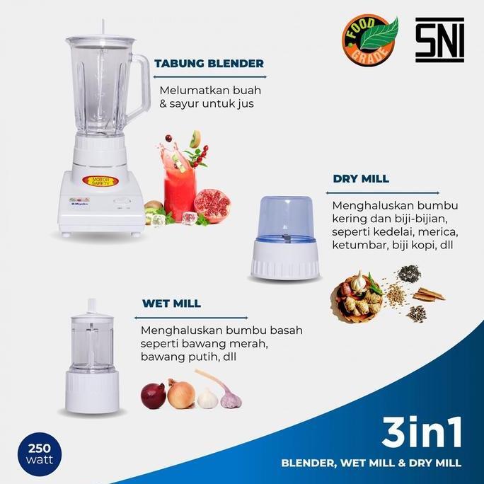 MIYAKO BLENDER BL102 PL / BL 102 PL / BL-102 PL / BL 102PL (PLASTIK /