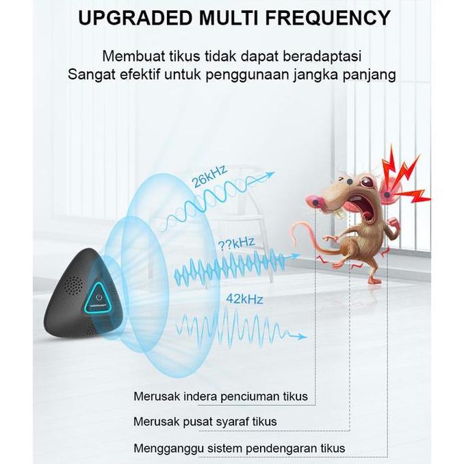 Clxs- Sensology Sk-300 Alat Pengusir Tikus Ultrasonic Elektrik