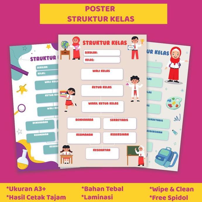 Poster Struktur Organisasi Kelas Sekolah Bisa ditulis dan dihapus - Poster Sekolah PAUD TK SD Belaja