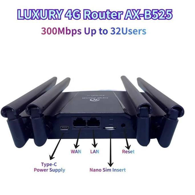 Murah Router Modem Wifi 4G Lte Ax-B525 All Operator Gsm 4 Antena  Ax B525
