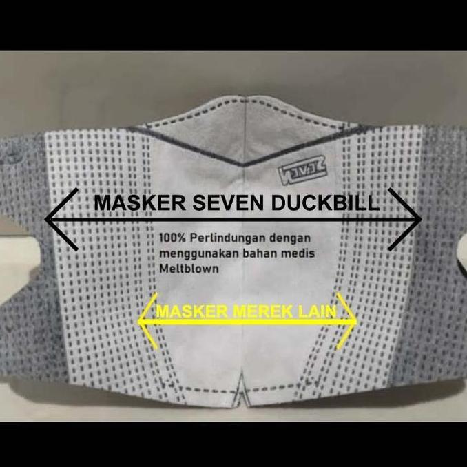 Medizin- Masker Seven Duckbill 4Ply Isi 50 Pcs
