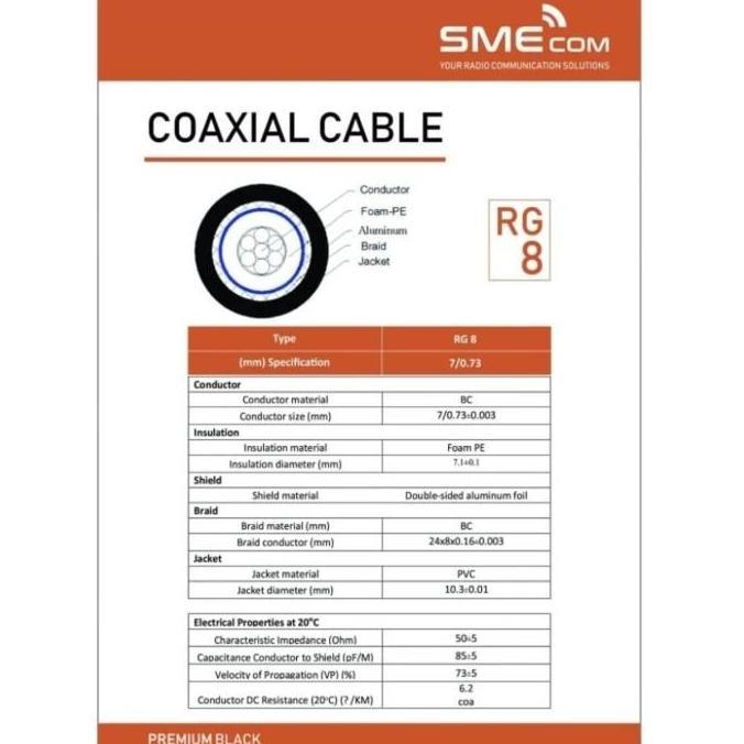 Lansung- Kabel Rg8 Serabut Sme Kabel Rg8 Kabel Radio Rig Ht Sme Serabut 50 Ohm Walkie  Talkie