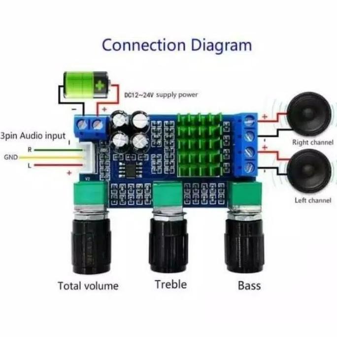 Best Seller Tpa3116D2 2X80Watt + Tone Control Amplifier Audio Digital