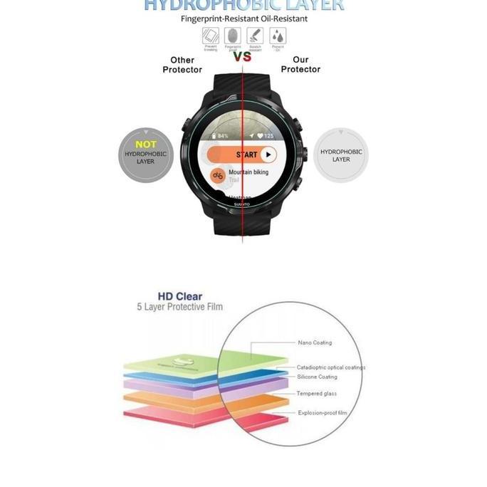 Tempered glass untuk Suunto 7 Watch Screen Protector Guard Jam anti gores