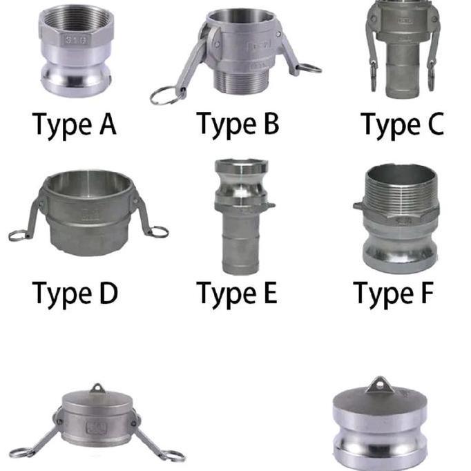 Guidato- Camlock 2 Inch / 200 Aluminium