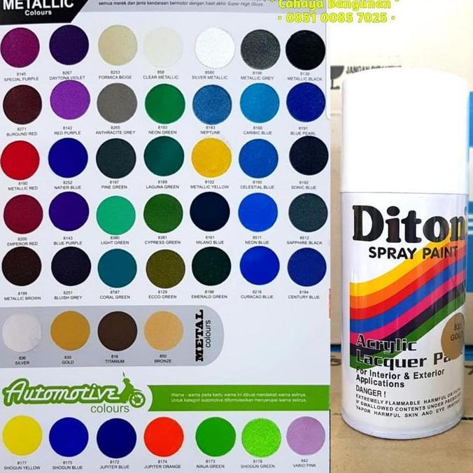 Pageup- Pilox Diton Cat Semprot Pylox 150Cc 150 Cc Kecil Bkn Samurai Rj Murah