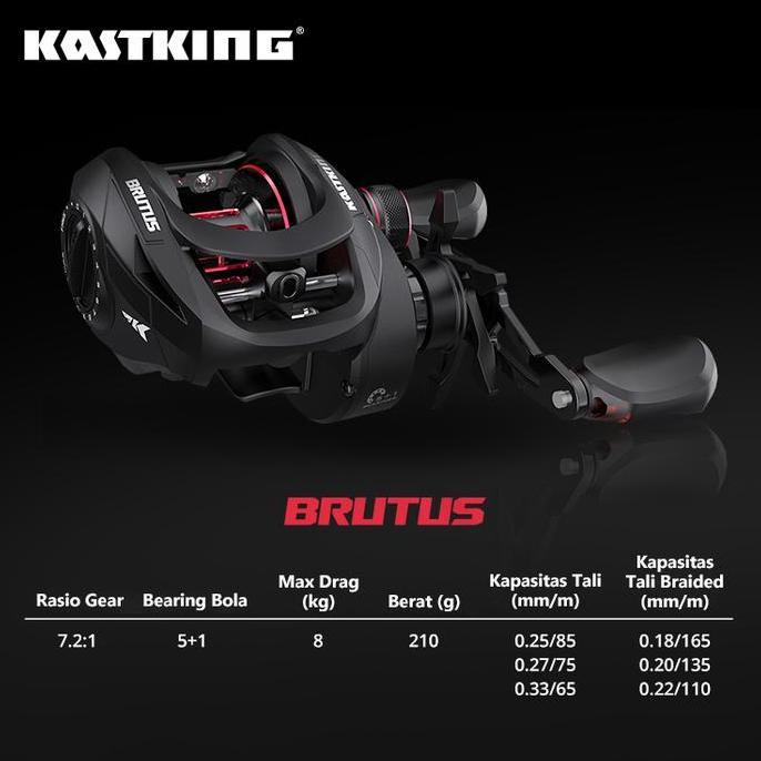 Procedere- [Official] Seahunter X Kastking Brutus & Brutus Pro Reel Bc Reel Pancing, Saltwater Reel 
