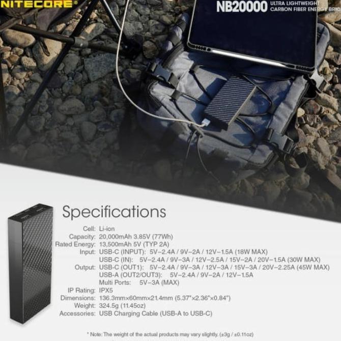 TERBARU Power Bank Nitecore NB20000 Energy Brick PROMO