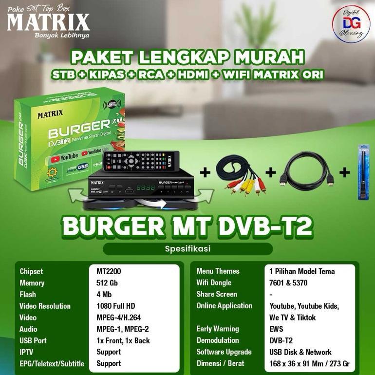 DORRLASTORE MATRIX APPLE MERAH/SILVER/KUNING SUPER HD - STB TV DIGITAL YOUTUBE,MEECAST,APPLE CAST,IP