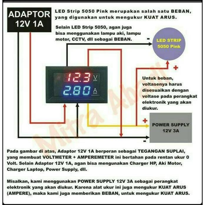 Ready Volt meter amper meter