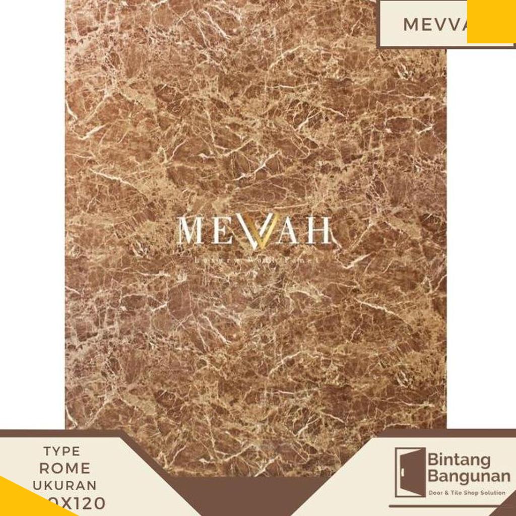 Mevvah Wall Panel Motif Rome | Panel Dinding Motif Marmer