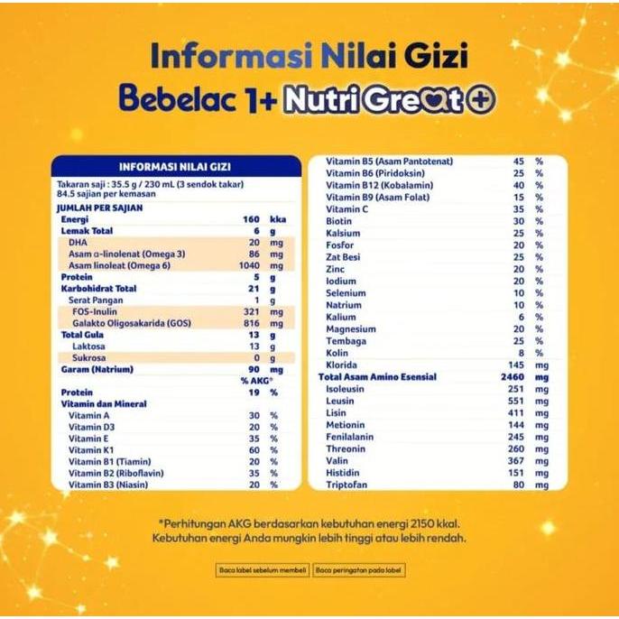 Gyunyu- Bebelac 1+ / 3+/ 6-12/ 0-6  1800Gr Madu/Vanila  Bebelove 1800Gr Susu Bubuk