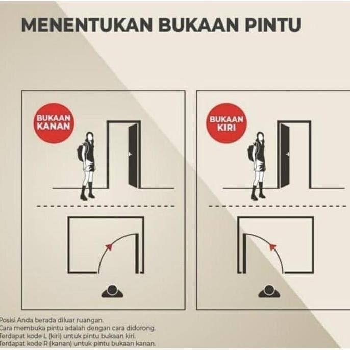 Pintu Kamar Tidur U- Pvc 80X210 + Kusen + Handle / Pintu Upvc Komplit